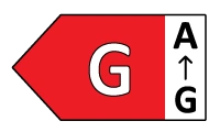 Energiefficienz