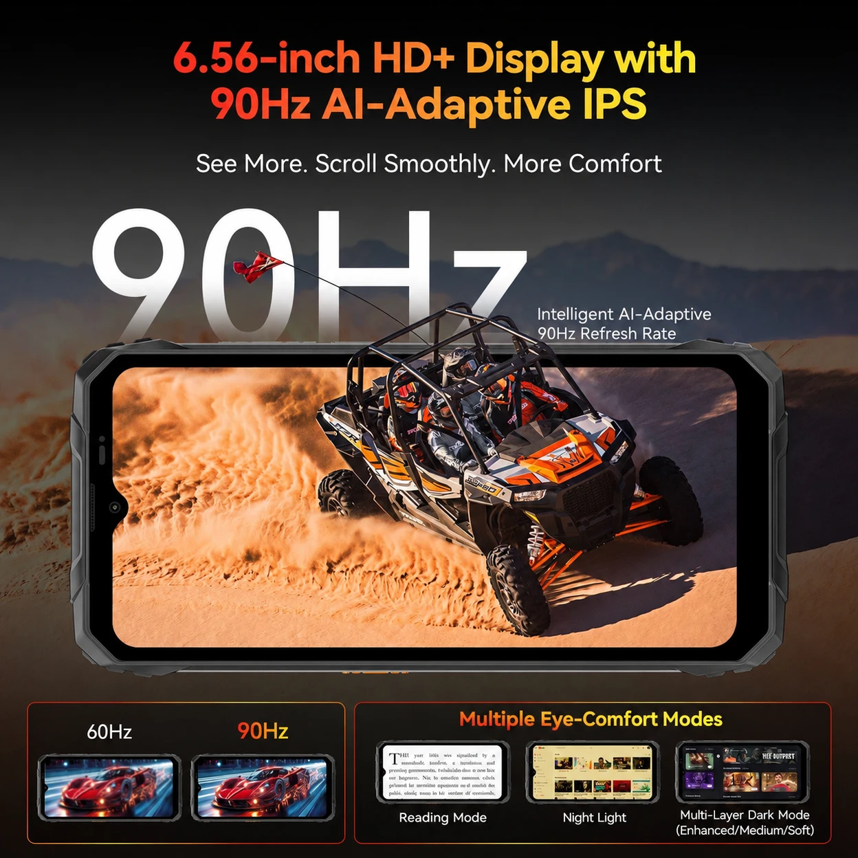 Blackview FORT 1 Unlocked Rugged Smartphone, Android 15 4G LTE Phone, 18GB RAM (6GB+12GB Expansion) + 256GB ROM, 6.56" 90Hz HD+ Display, 10000mAh Battery, 13MP Rear Camera, NFC, Dual SIM,  |Outdoor Durable Cell Phone，2-Year Warranty image 6
