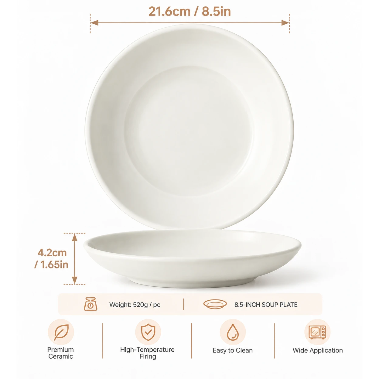 Portionsteller Porzellan Kinder – Schön essen