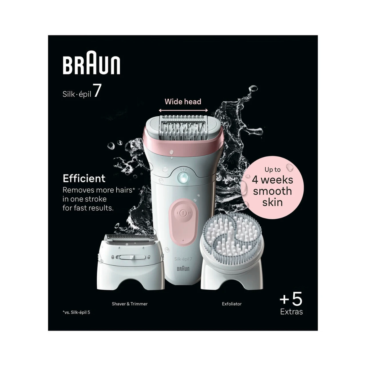 Braun Silk-épil 7脱毛器：40分钟续航顺滑肌| Joybuy