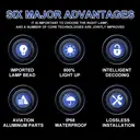 Bullvision 2pcs Pack, H1 Car LED Light, Plug-N-Play, 1:1 Mini Design, 6000K White 15000LM Brighter LED Bulbs for Cars,Headlight Bulb Design Wireless image 3