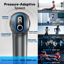 Arboleaf CM40F-Dual Length Extended Handle Massage Gun, Easy Reach to Back, 6 Intensity Levels, Long Battery Life, Brushless Motor Silent Massage image 3