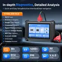 XTOOL D7S Bidirectional Scan Tool, 2026 OBD2 Scanner Diagnostic Tool with FCA AutoAuth, All System Car Scanner, 39+ Resets, ECU C0ding, PMI, Upgrade of D7, Crankshaft Relearn, CAN FD/DoIP, 3-Yr Update image 2