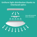 Philips Ceiling Light LED Luminaire Moire Warm White 17W image 7