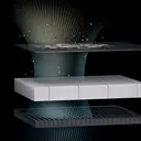 homerunPET Filter for Air Purifier D1 (1 set / box) image 3