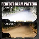 BULLVISION H7/H11/H4/9005/9006 Bulbs 20000LM 300% Brightness Car LED Bulb Set 6000K Cool White for Cars image 5