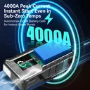 Porbi X11 Jump Starter with Air Compressor 3000A Portable Car Jump Starter, 24800mAh Battery Booster & 150PSI Tyre Inflator, PD65W Fast Charging Power Bank for Laptop, 12V Petrol & Diesel Vehicles, SUV, Van & Motorcycle image 3