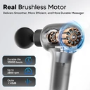 Arboleaf CM40F-Dual Length Extended Handle Massage Gun, Easy Reach to Back, 6 Intensity Levels, Long Battery Life, Brushless Motor Silent Massage image 2