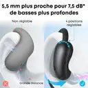 Soundcore AeroFit 2, écouteurs sans fil - noir image 4
