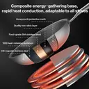 ochama  Non-stick Wok - No Teflon Wok, Non-stick Stainless Steel, Wok Pan with Lid, Less Smoke - Kitchen Essentials, Cooking, Frying - Compatible with Gas/Induction/Electric Heat, 30 cm with lid image 5