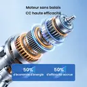 Ventilateur de Circulation d'Air Pliable Airmate, Moteur DC Économe en Énergie, Silencieux 32dB, Télécommande, 8 Vitesses & Mode Tempête, Minuterie 8h, Hauteur Réglable, Compact Portable, Nettoyage Facile image 2