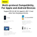 Baseus Compact 20W USB-A/ USB-C Charger - White【EU】 image 5