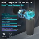 Sunluxy CM20C Electric Handheld Massager Gun – 76W Power, 9-Hour Battery Life, 5 Speed Levels & 4 Massage Heads, Compact Deep Tissue Percussion Massager image 5