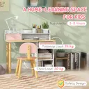 AIYAPLAY Kids Desk and Chair Set, Children Study Table with Hutch, Storage, Drawer, Shelves, for Studying, Reading, Drawing, for Ages 3-8 Years, Pink image 2