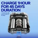 Metz Traveler Electric Shaver for Men, Mini & Portable, 100% Waterproof, Perfect Qixi Valentine's Day Gift for Boyfriend, Husband and Father image 4