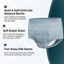 SUNKISS Incontinence Underwear for Men,Daytime Disposable Adult Pull Ups,Mens Protective Briefs with Maximum Absorbency,XXLarge, Grey, 32 Count image 6