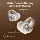 Soundcore AeroClip von Anker, Open-Ear-Kopfhörer, Bluetooth-Ohrhörer, Open-Ear-Ohrhörer, ganztägiger Tragekomfort, 4 KI-gestützte Mikrofone, sicherer Halt, 12 mm Treiber, Hi-Res, offenes Ringdesign, Weiß image 2