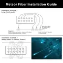 HOCO Kit de conversion de toit intérieur en étoilé, lumières d’ambiance en fibre optique 4 couleurs 32 W + 240 LED RGBW en forme de météores, double mode de contrôle, 1000 LED de décoration de toit, 13,1 pieds image 8