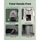 FURBULOUS [Certifiée TÜV] 1ère Maison de Toilette au Monde avec Emballage et Scellage Automatiques - Sans Odeur, Structure Anti-Pincement, Contrôle par App et Recharge de Sacs Auto, Anti-Fuite d'Urine (Inclus Kit de Démarrage 4 Semaines) image 5