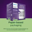 Philips Avent Elektrische Flessensterilisator en -droger - Steriliseert en droogt in 40 minuten - Blijft tot 24 uur steriel - Geïntegreerde lekbak - Doodt 99,9% van bacteriën - SCF291/00 image 6