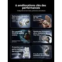 Sanag C16S Écouteurs open-ear Bluetooth avec commandes tactiles, réduction du bruit et fonction de localisation et résistance à l’eau - Noir image 1