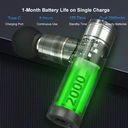 Sunluxy CM20C Electric Handheld Massager Gun – 76W Power, 9-Hour Battery Life, 5 Speed Levels & 4 Massage Heads, Compact Deep Tissue Percussion Massager image 3