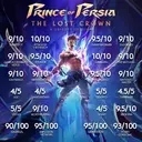Prince of Persia: The Lost Crown - PS5 - Version Française image 1