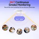 HEIMAN Smoke Detector, 10 Year Service Life, Photoelectric Fire Detector, DIN EN14604 Certified, Loud Alarm with 85 dB, White, Mounting Material image 3