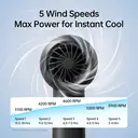 JISULIFE Ventilateur portable à main Life 5, batterie 6000 mAh [jusqu’à 18 h d’autonomie], ventilateur mini portable, rechargeable via USB, 5 vitesses, noir image 2