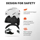 DKONI HS-158 Casque de vélo adulte rechargeable USB avec éclairage avant et arrière Pour hommes et femmes Blanc S 48-55 cm image 4