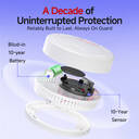 HEIMAN Smoke Detector, 10 Year Service Life, Photoelectric Fire Detector, DIN EN14604 Certified, Loud Alarm with 85 dB, White, Mounting Material image 1