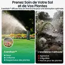 [Limitiertes Angebot, Kostenloser Lieferung am nächsten Tag] Aiper IrriSense 2 Smartes Bewässerungssystem, 3-in-1 Multi-Zonen-Bewässerungsgerät mit App-Steuerung, Intelligenter Zeitplanung und Regensensor für Rasenflächen bis zu 445 ㎡ image 2