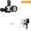 Milestone 7 LED Head Light Torch With Pivoting Ball Head image 1