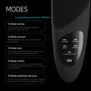 SUNLUXY JMY-05 Brosse de nettoyage pour le visage avec écran d'affichage grand format pour la puissance et le mode, fonctions nettoyage, massage, soin des yeux et compresse chaude tout-en-un - Noir image 3