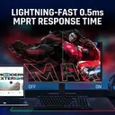 Thunderobot 24.5-inch Full HD (FHD) 320Hz High Refresh Rate 450 nits High Brightness Height-Adjustable & Swivel Professional-Level Gaming Monitor CF25F300L image 4