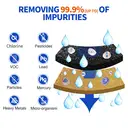 VIVREAL Water Filter Compatible with Zerowater Pitchers, 5-Stage Filtration System, Removes Chlorine, Lead, Mercury, Cadmium & Other Heavy Metals, Reduces TDS to 0, NSF Certified F006 TDS0 FILTER image 8