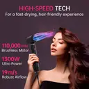 NICEBAY 110,000 RPM Brushless Motor Hair Dryer Brush - 5 Multi-Styler for Fast Drying, Curling, Volumizing & Straightening | High-Speed Hot Air Brush for All Hair Types  image 1