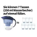 VIVREAL Wasserfilterkanne 2,4 L mit elektronischem Timer, entfernt Chlor, Kalk & Schwermetalle, kompatibel mit Brita-Filter, lebensmittelechtes ABS, empfohlener Wechsel alle 35 Tage HS518 image 8