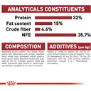 ROYAL CANIN Aliment Fit pour chats d'activité modérée 2-kg image 3