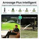 [Limitiertes Angebot, Kostenloser Lieferung am nächsten Tag] Aiper IrriSense 2 Smartes Bewässerungssystem, 3-in-1 Multi-Zonen-Bewässerungsgerät mit App-Steuerung, Intelligenter Zeitplanung und Regensensor für Rasenflächen bis zu 445 ㎡ image 9