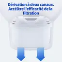 VIVREAL Lot de 6 filtres à eau compatibles avec les carafes Brita image 8