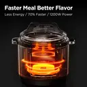 Midea Pressure Cooker/Multi-Cooker - 7.6L, 12 Presets, Yogurt Maker, Rice Cooker, Slow Cooker, Sauté, Steamer, Stainless Steel Non-Stick Inner Pot, Dishwasher Safe, MY-CS8037WP image 6