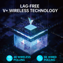  RAPOO VT9Pro 4K Souris gaming sans fil - Blanc image 9