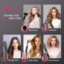NICEBAY 110,000 RPM Brushless Motor Hair Dryer Brush - 5 Multi-Styler for Fast Drying, Curling, Volumizing & Straightening | High-Speed Hot Air Brush for All Hair Types  image 7