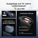 EF ECOFLOW Tragbare Powerstation DELTA 3 Plus, 1024 Wh LiFePO4-Batterie, vollständig aufgeladen in 56 Minuten, 1800W (3600W Spitze) Solargenerator für Notstromversorgung, Camping image 6