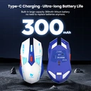 Rexsun Tri-Mode Gaming Mouse – 6D Buttons, 2.4G + Bluetooth + Wired, Adjustable DPI 800–3600, Type-C Charging, RGB Breathing Light, 300mAh Battery, White & Blue, X7 image 4