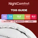 NightComfort Duvet Soft Like Down Microfibre Winter Warm 15 Tog Super King image 5