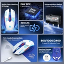 Rexsun Tri-Mode Gaming Mouse – 6D Buttons, 2.4G + Bluetooth + Wired, Adjustable DPI 800–3600, Type-C Charging, RGB Breathing Light, 300mAh Battery, White & Blue, X7 image 3