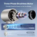 JISULIFE Pro1S Turbo ventilateur portable à écran LED - Or métallique image 2