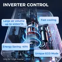 AUX Inverter 3-in-1 12000 BTU Mobile Air Conditioner,Up to 30% Energy Saving, Wi-Fi & Remote Control, Quiet for Bedroom, 4 Modes, R290 Refrigerant, Class A  Energy image 2